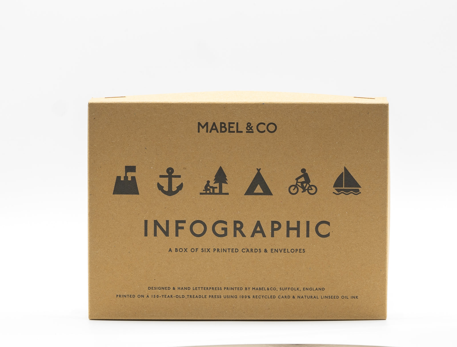 Box of Infographic Letterpress Cards