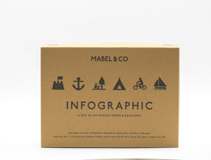 Box of Infographic Letterpress Cards