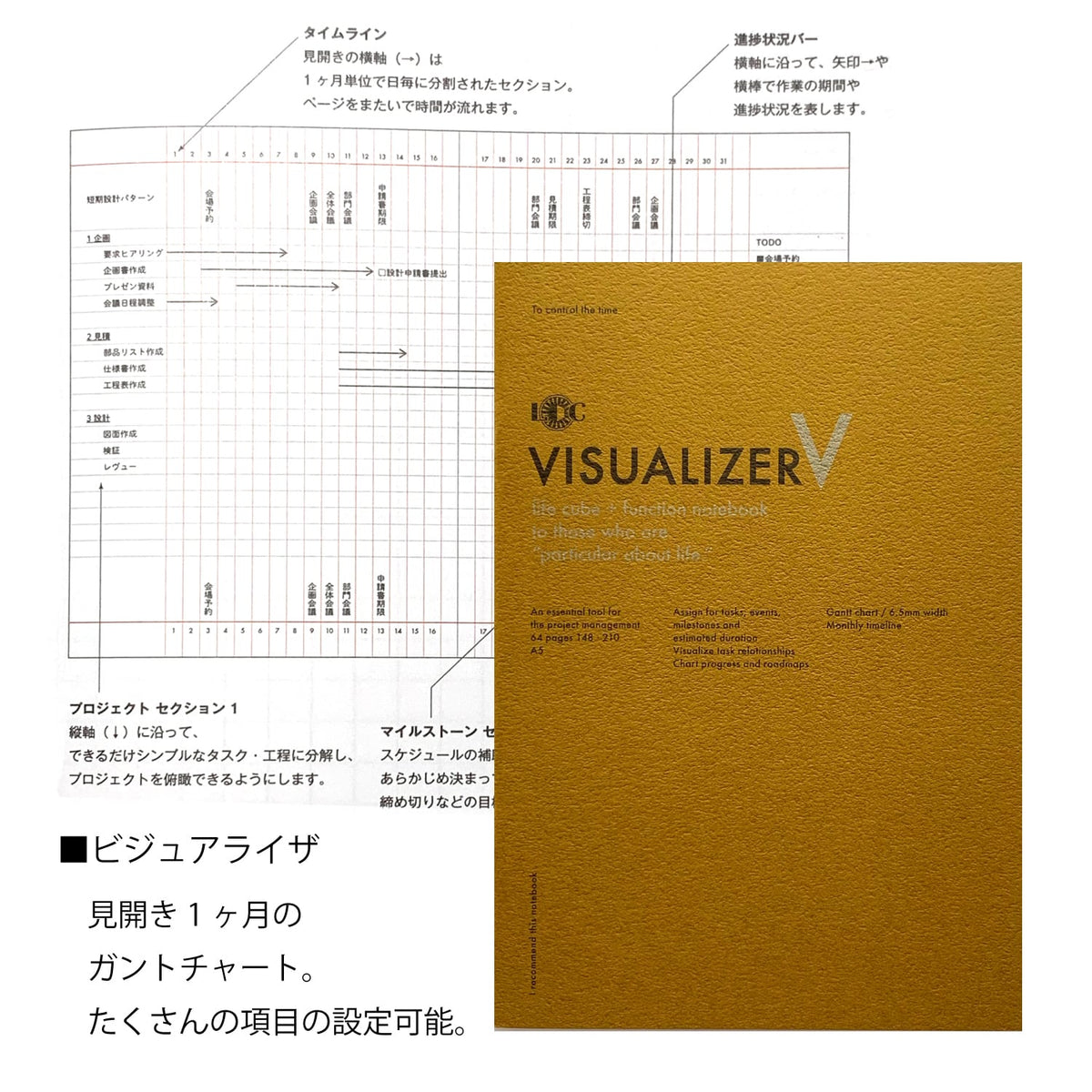 Luddite FUNCTION NOTEBOOK A5 (11 options)